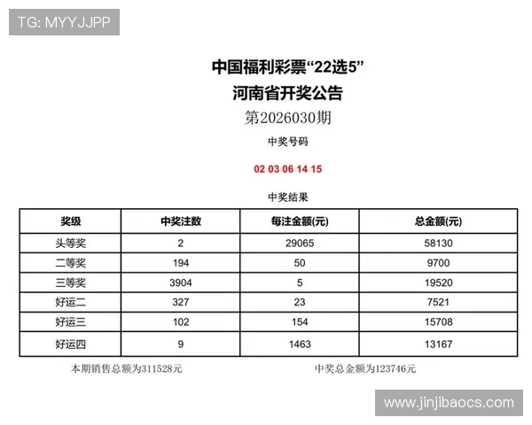福彩30选7最新开奖结果今日揭晓